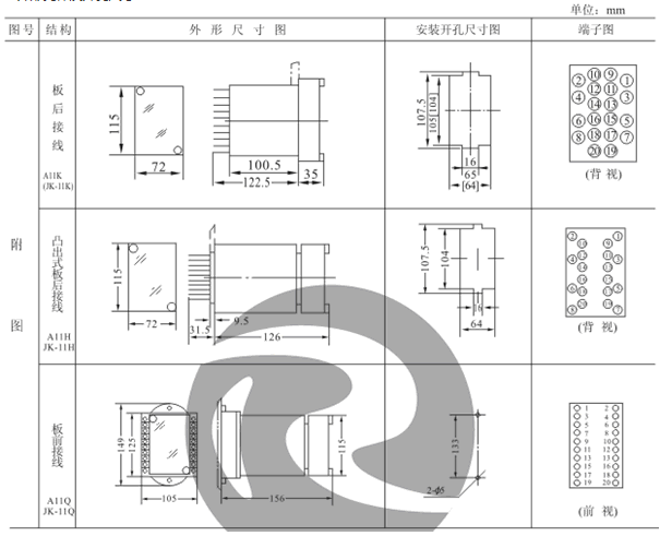 DS-36外（wài）形殼體及開（kāi）孔尺寸