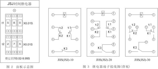 JHS(JSJ)-10斷電延時繼電(diàn)器接線圖