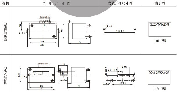 GL-26反時（shí）限過流繼電器安（ān）裝尺寸