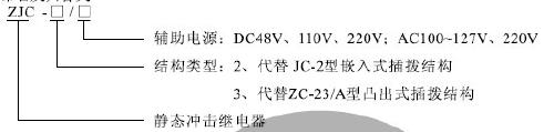 ZJC-2、ZJC-3型（xíng）號分類及工作原理