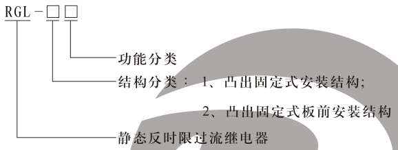 RGL-14型號及其（qí）含義