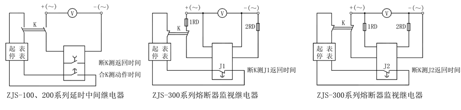 ZJS-241/AC延時中間繼電器使用（yòng）技術條件