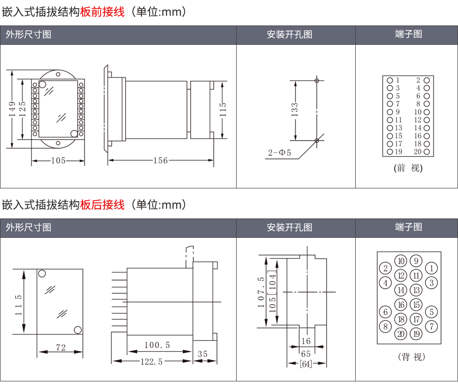 嵌入式插拔（bá）結（jié）構外形（xíng）及（jí）接線方（fāng）式