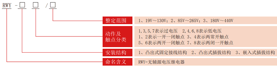 RWY係列無輔源電壓（yā）繼電器型號分類