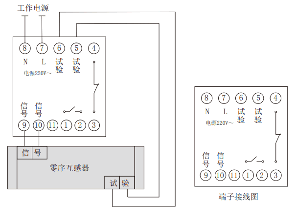 RT-L係列可調漏（lòu）電繼電器型號分類