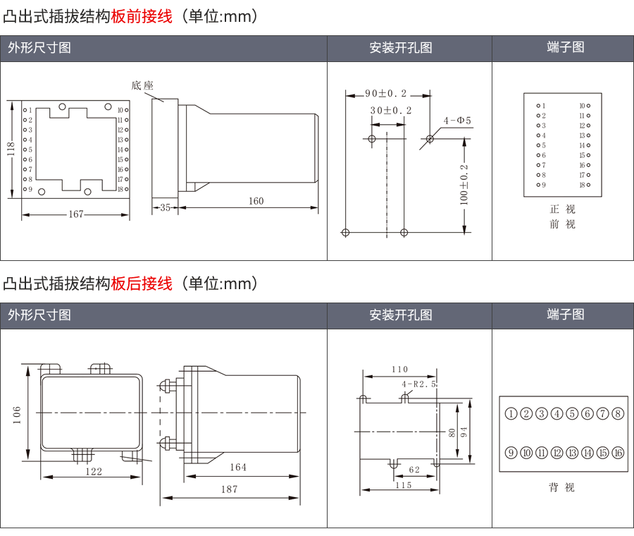 凸（tū）出式（shì）插拔結構外形尺寸