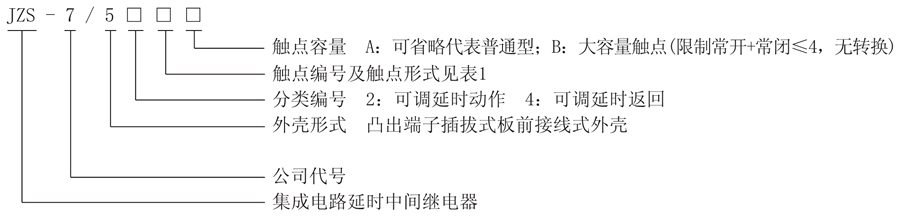 JZS-7/546型（xíng）號說明