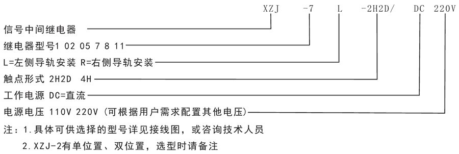 XZJ-1-1H3D/DC110V型號分類及含義