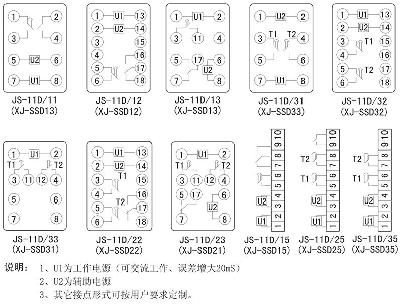 JS-11D/35內部（bù）接線圖