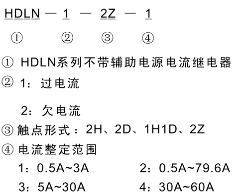 HDLN-2-2H-2型號及（jí）其含義