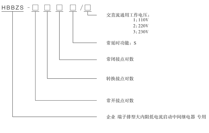 HBBZS-202/3型號分類及含義