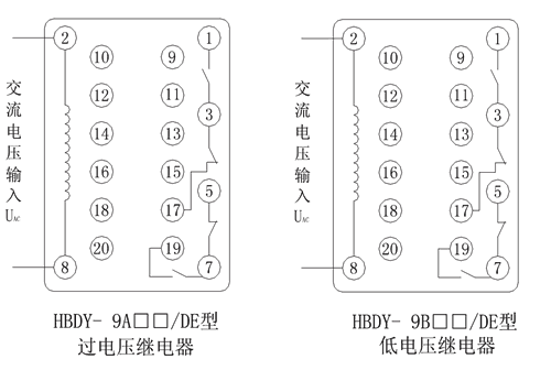 HBDY-9B21/DE內部接線圖