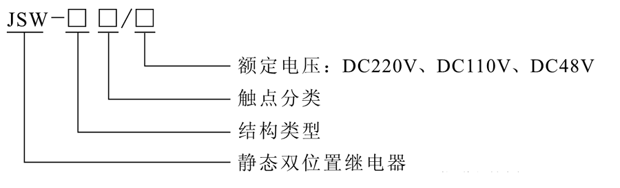 JSW-34型號選（xuǎn）型（xíng）說明
