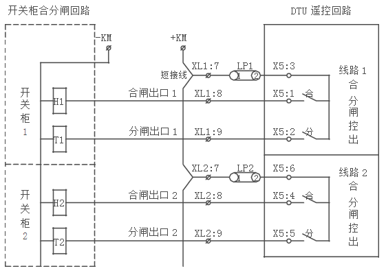 DTU配網自動化終端遙控功能（néng）接線