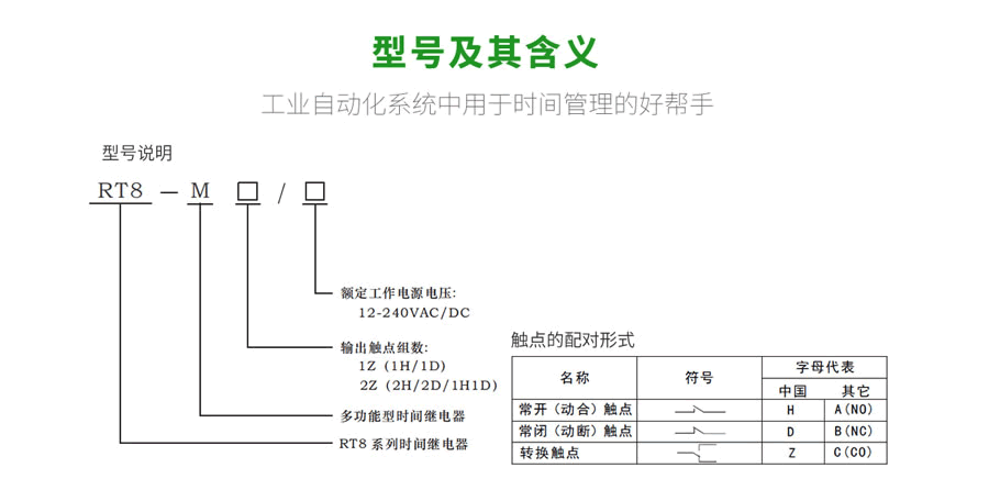 RT8-M多功（gōng）能時間繼電器型號及含義