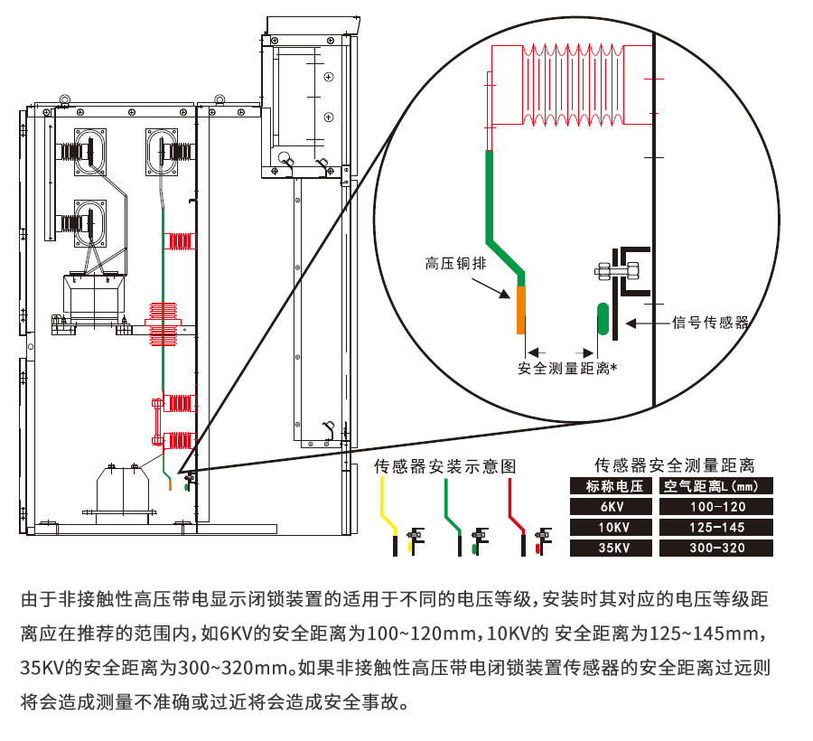 非接觸式高壓帶電顯示器外形及安裝尺（chǐ）寸