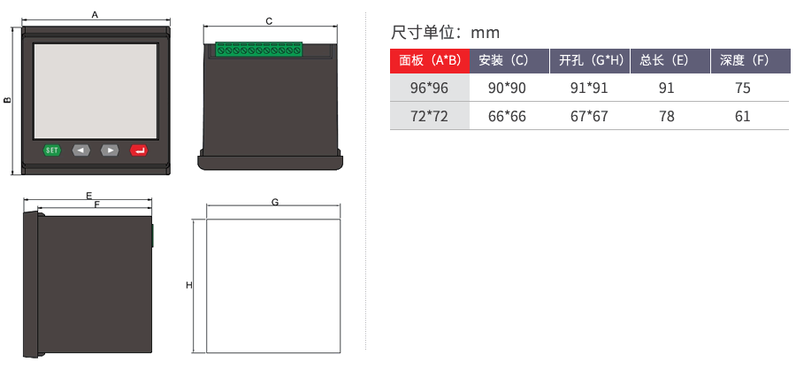 直（zhí）流單相電壓表開孔尺寸圖